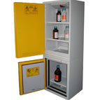 KEMFIRE® 600 (type A) kombinált vegyianyag tároló szekrény - Kép 2.